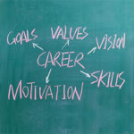 Is It a good idea to plan your career? Tips from career coach Michelle Bayley